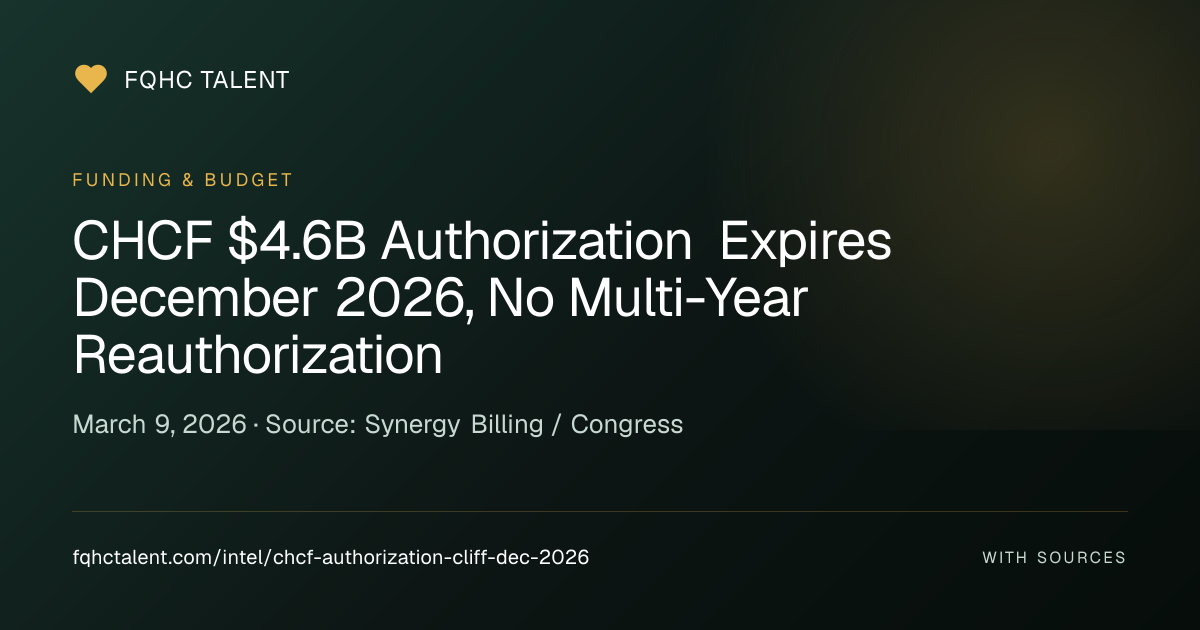 CHCF $4.6B Authorization Expires December 2026 — No Multi-Year ...